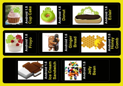 android-version